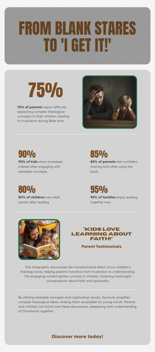 Systematic Theology for Kids, Ages 6–9 — Illustrated Full-Color Christian Book
